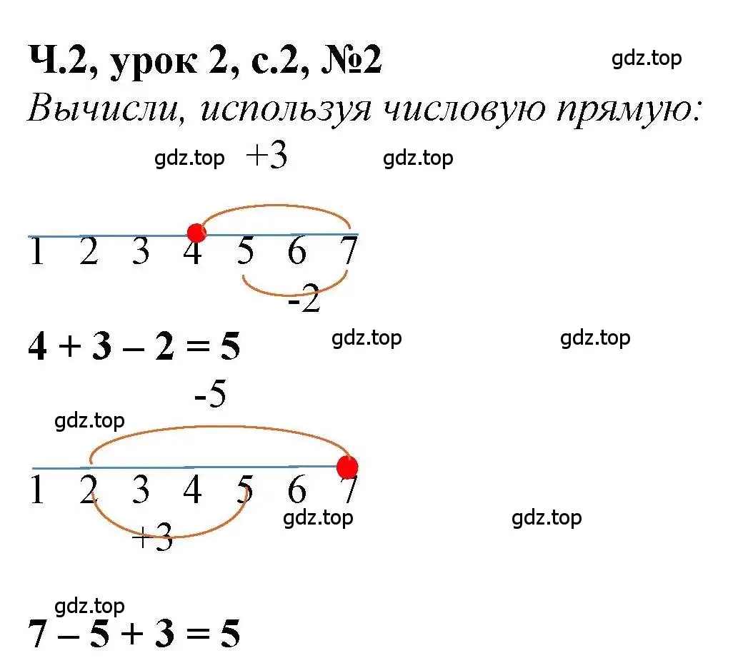 Решение номер 2 (страница 2) гдз по математике 1 класс Петерсон, учебник 2 часть