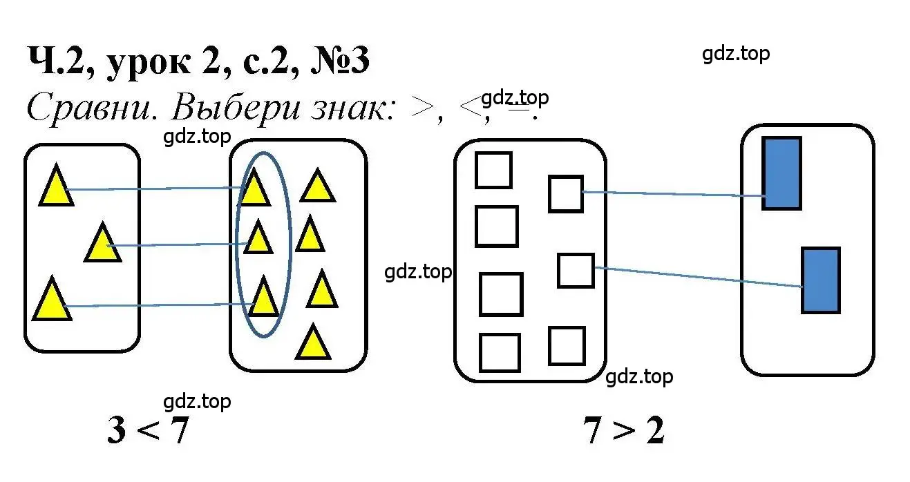 Решение номер 3 (страница 2) гдз по математике 1 класс Петерсон, учебник 2 часть