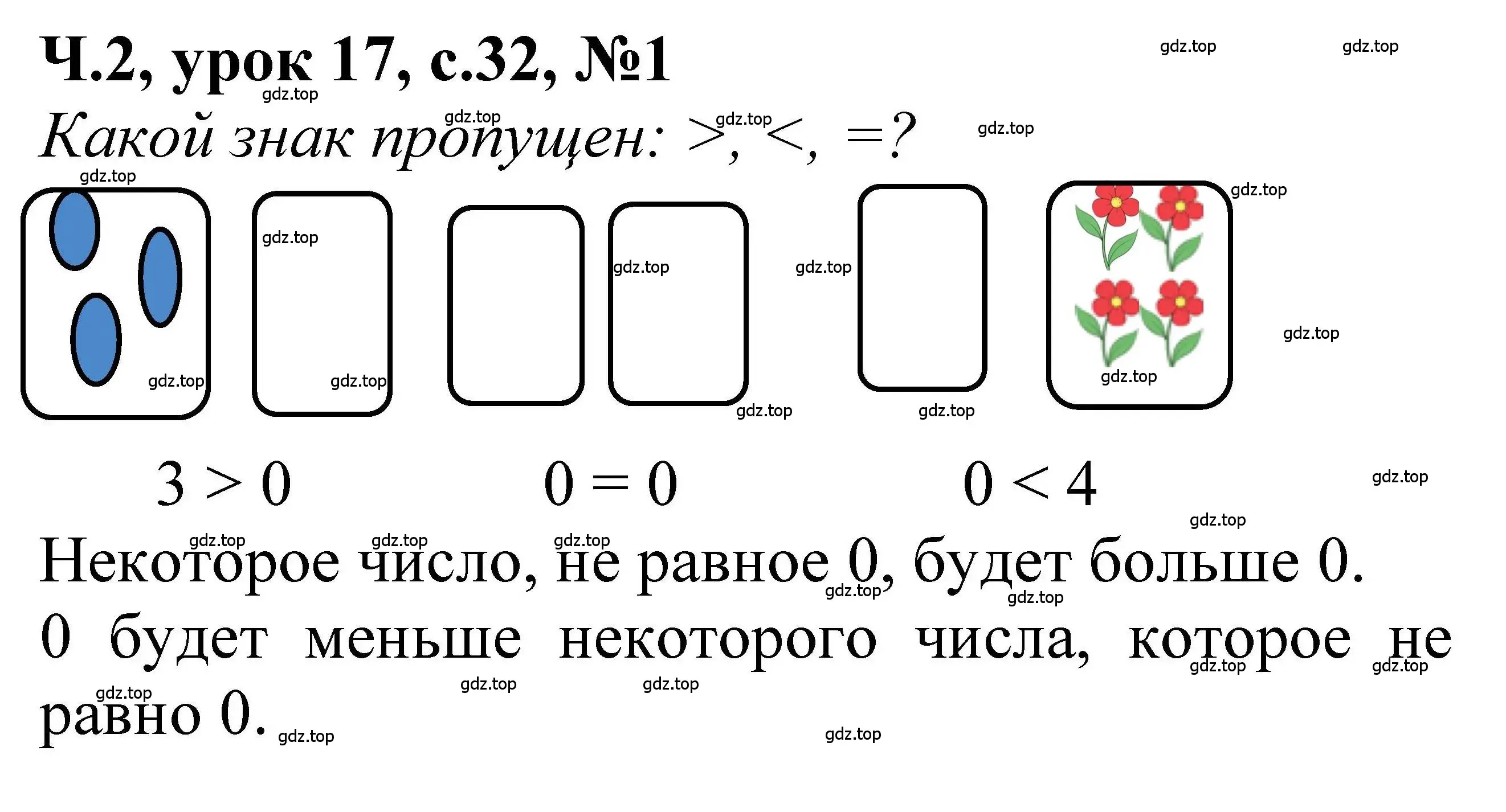 Решение номер 1 (страница 32) гдз по математике 1 класс Петерсон, учебник 2 часть