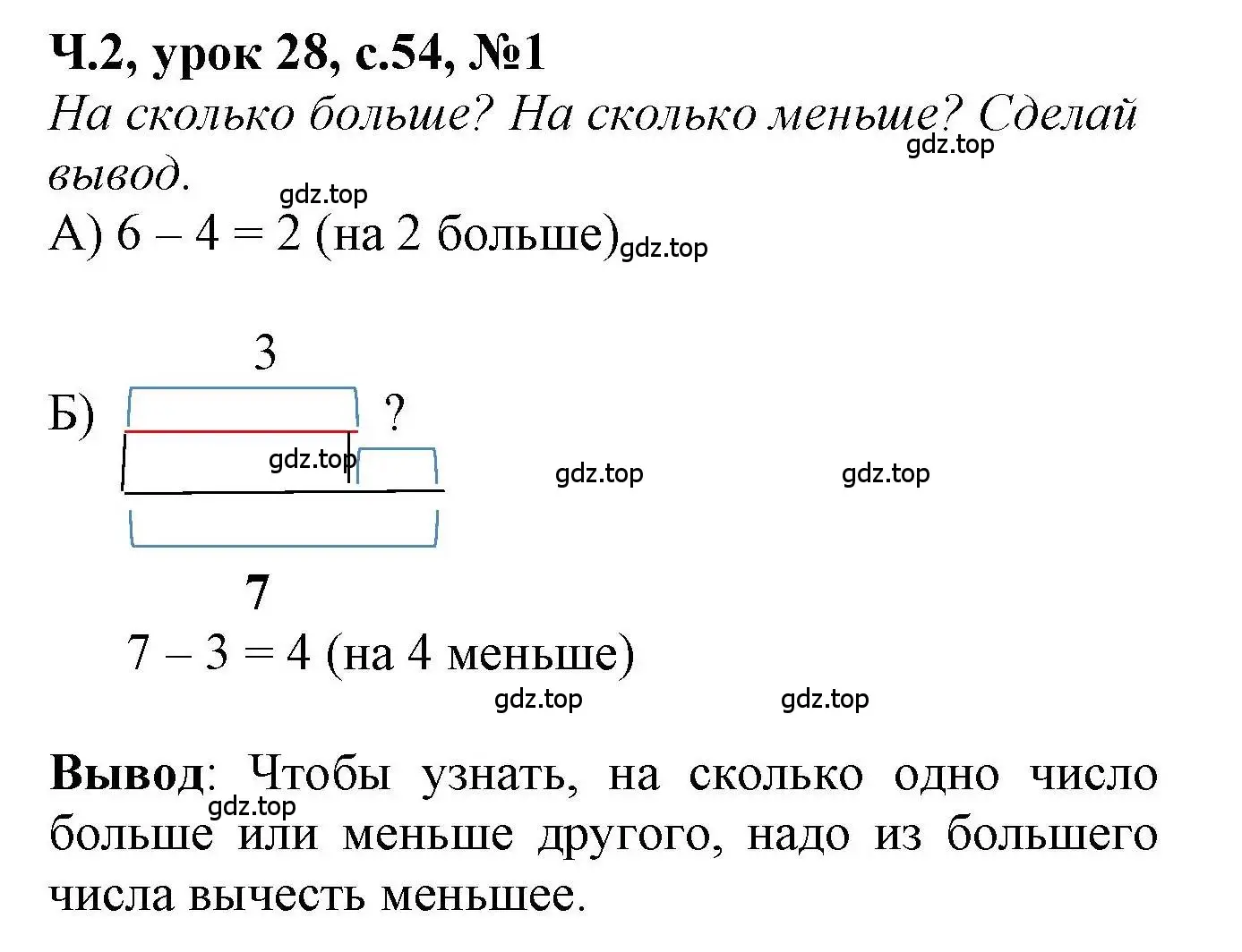 Решение номер 1 (страница 54) гдз по математике 1 класс Петерсон, учебник 2 часть