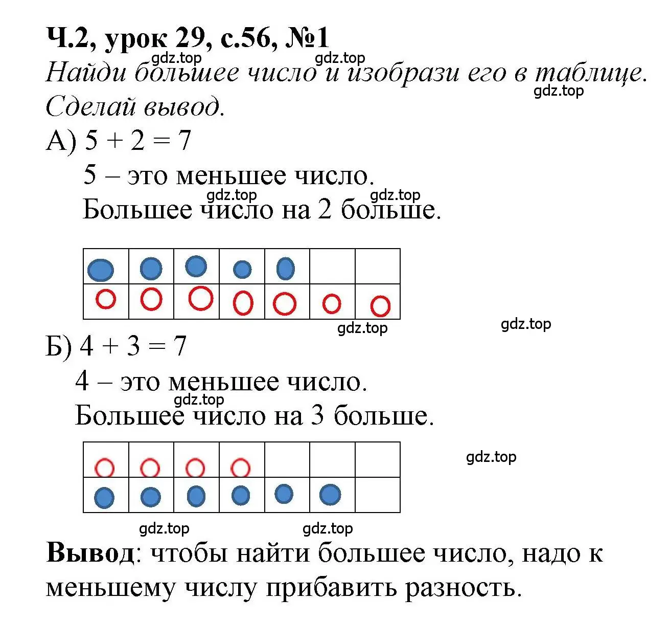 Решение номер 1 (страница 56) гдз по математике 1 класс Петерсон, учебник 2 часть