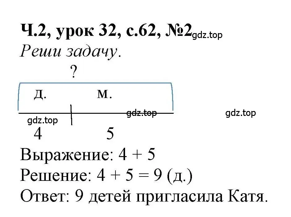 Решение номер 2 (страница 62) гдз по математике 1 класс Петерсон, учебник 2 часть