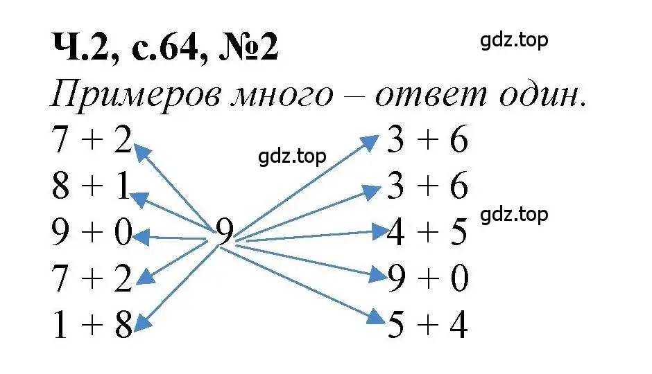 Решение номер 2 (страница 64) гдз по математике 1 класс Петерсон, учебник 2 часть