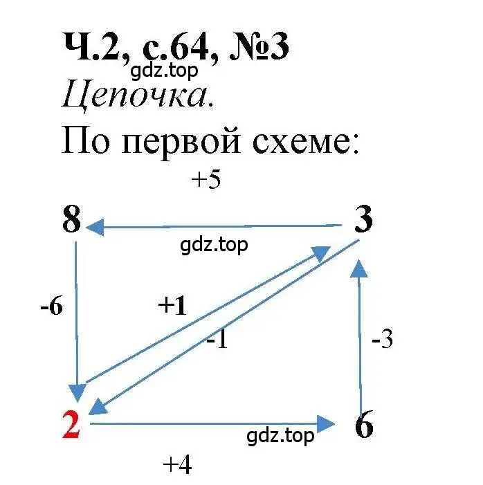 Решение номер 3 (страница 64) гдз по математике 1 класс Петерсон, учебник 2 часть