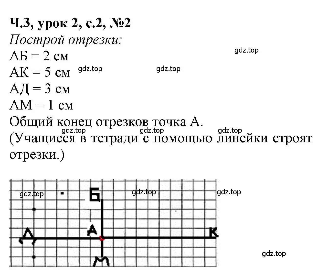 Решение номер 2 (страница 2) гдз по математике 1 класс Петерсон, учебник 3 часть