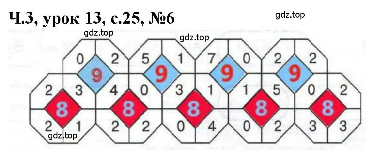 Решение номер 6 (страница 25) гдз по математике 1 класс Петерсон, учебник 3 часть