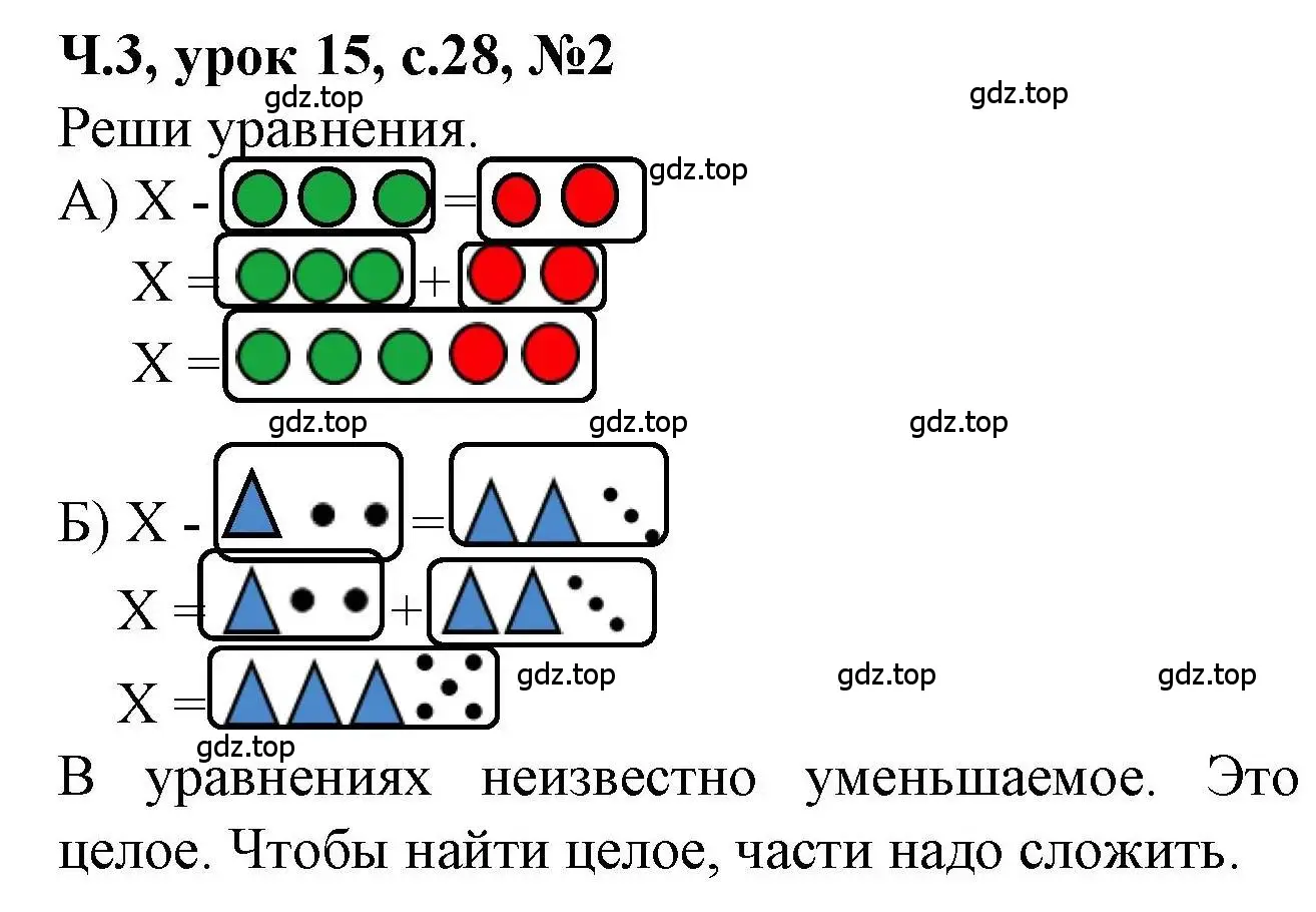 Решение номер 2 (страница 28) гдз по математике 1 класс Петерсон, учебник 3 часть