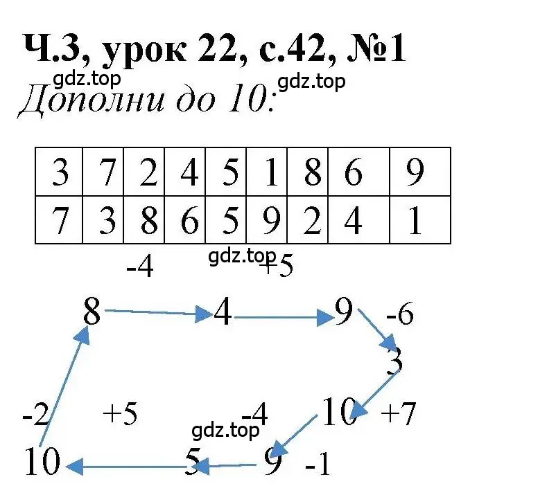 Решение номер 1 (страница 42) гдз по математике 1 класс Петерсон, учебник 3 часть