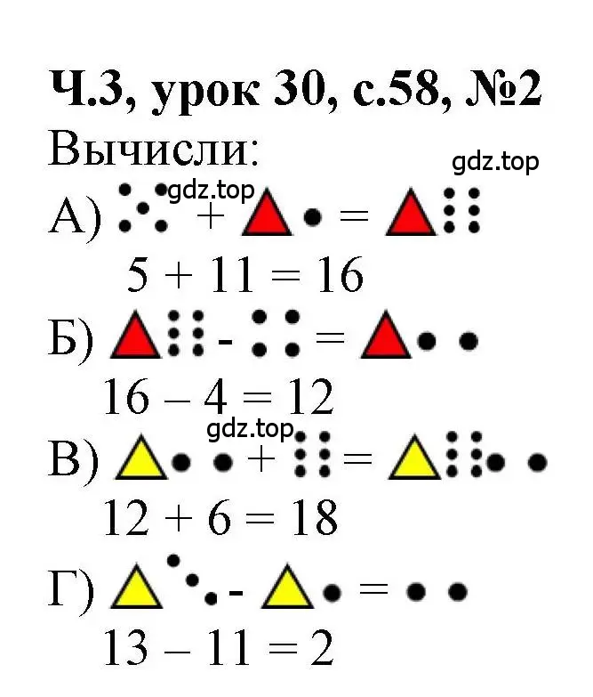 Решение номер 2 (страница 58) гдз по математике 1 класс Петерсон, учебник 3 часть