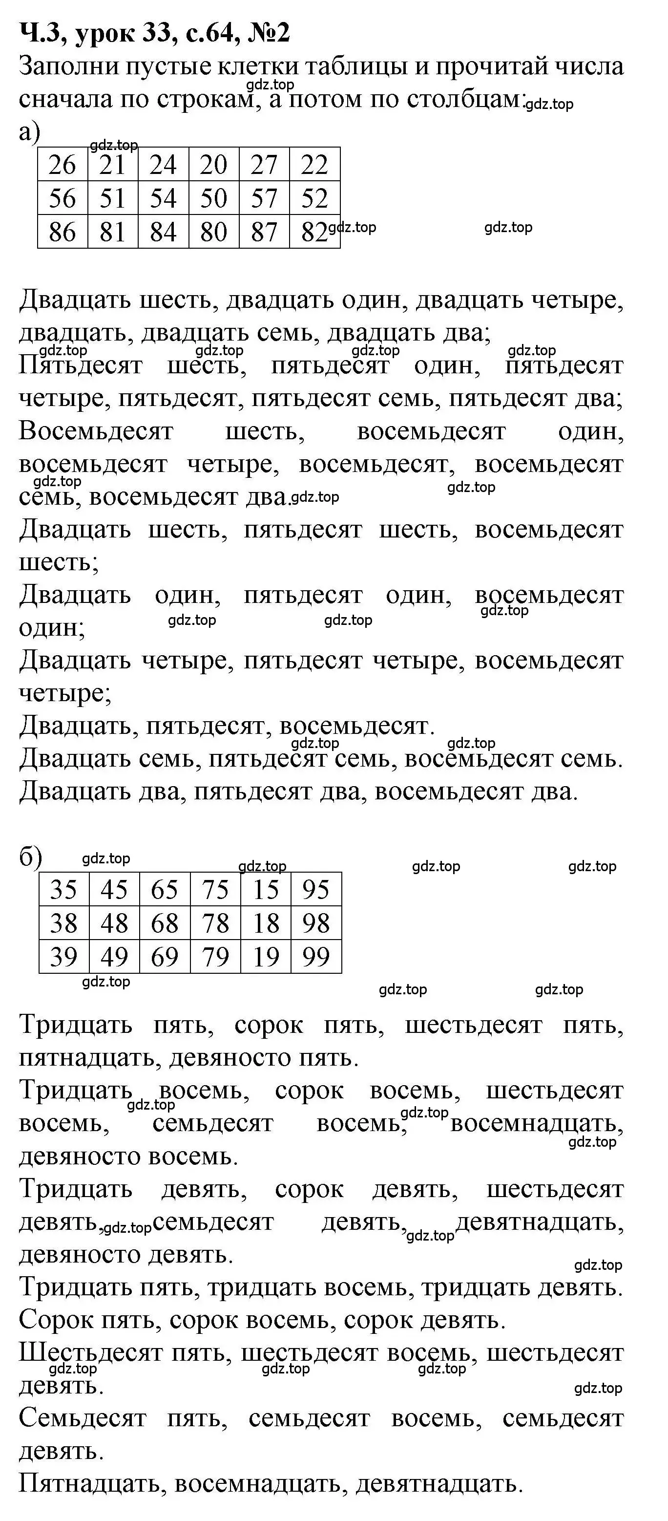 Решение номер 2 (страница 64) гдз по математике 1 класс Петерсон, учебник 3 часть