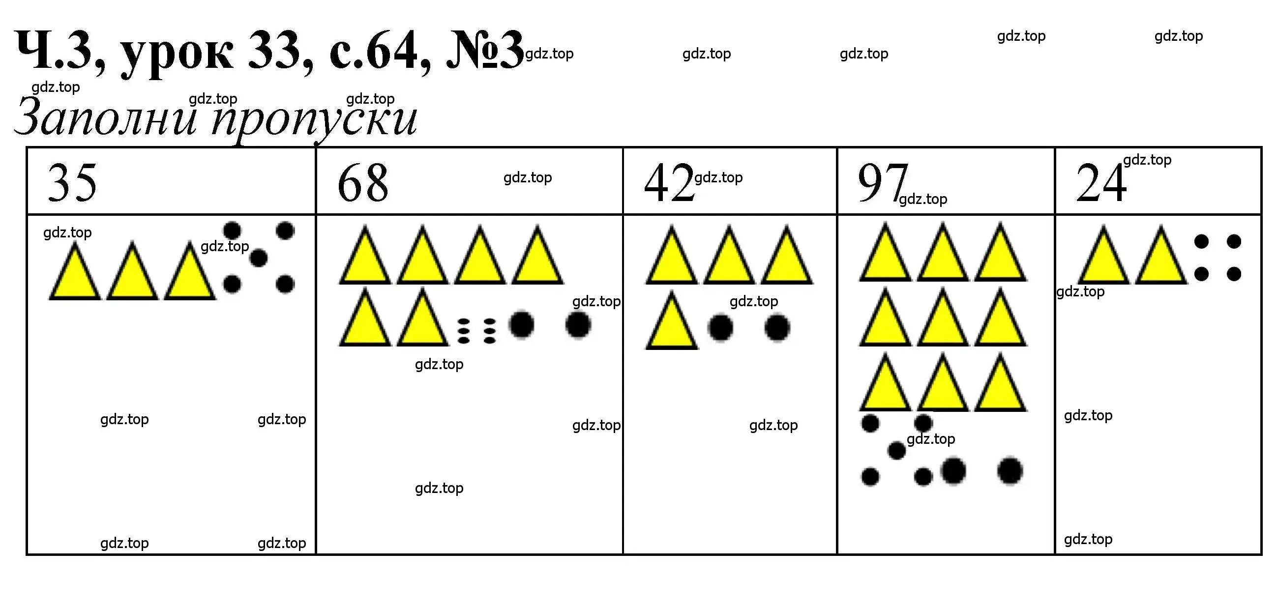 Решение номер 3 (страница 64) гдз по математике 1 класс Петерсон, учебник 3 часть