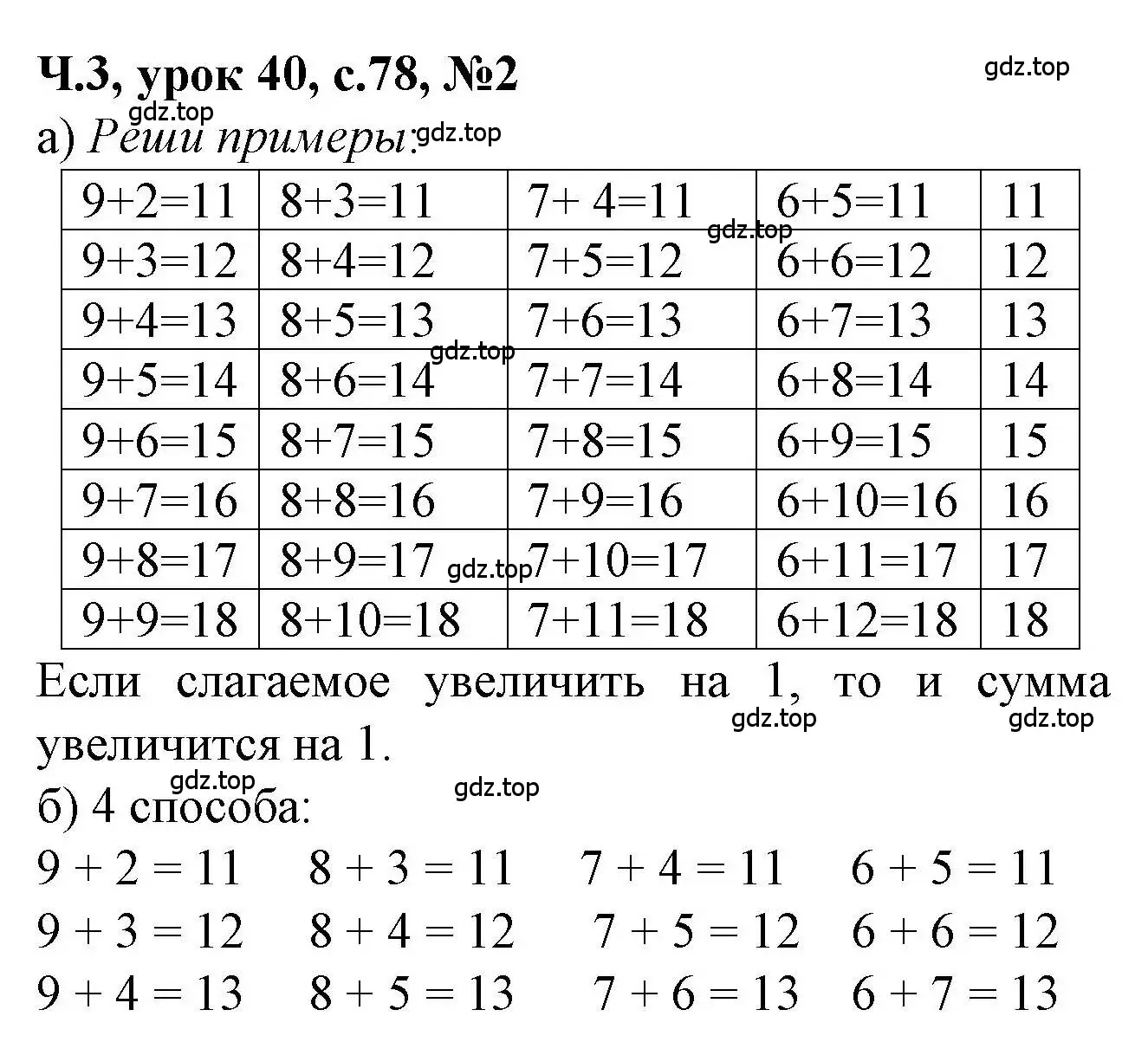 Решение номер 2 (страница 78) гдз по математике 1 класс Петерсон, учебник 3 часть