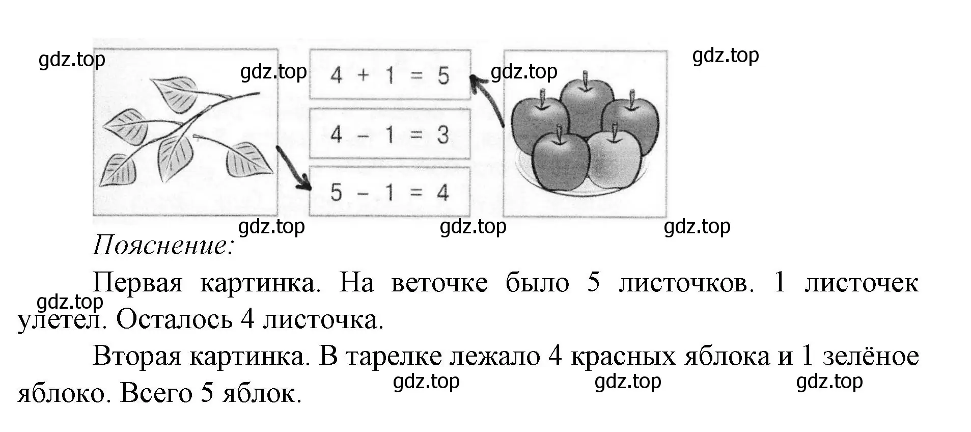 Решение номер 5 (страница 11) гдз по математике 1 класс Волкова, тетрадь учебных достижений