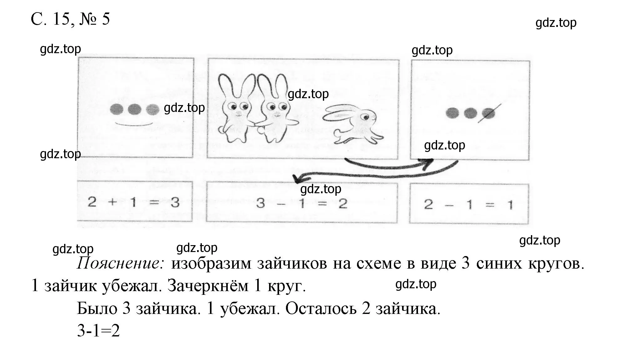 Решение номер 5 (страница 15) гдз по математике 1 класс Волкова, тетрадь учебных достижений