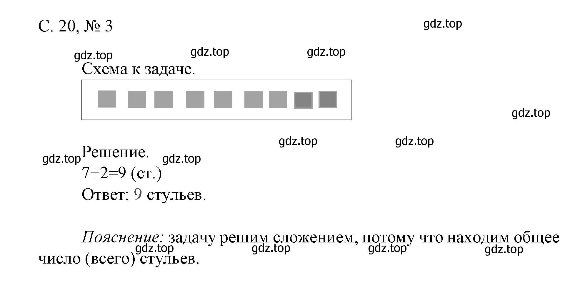 Решение номер 3 (страница 20) гдз по математике 1 класс Волкова, тетрадь учебных достижений