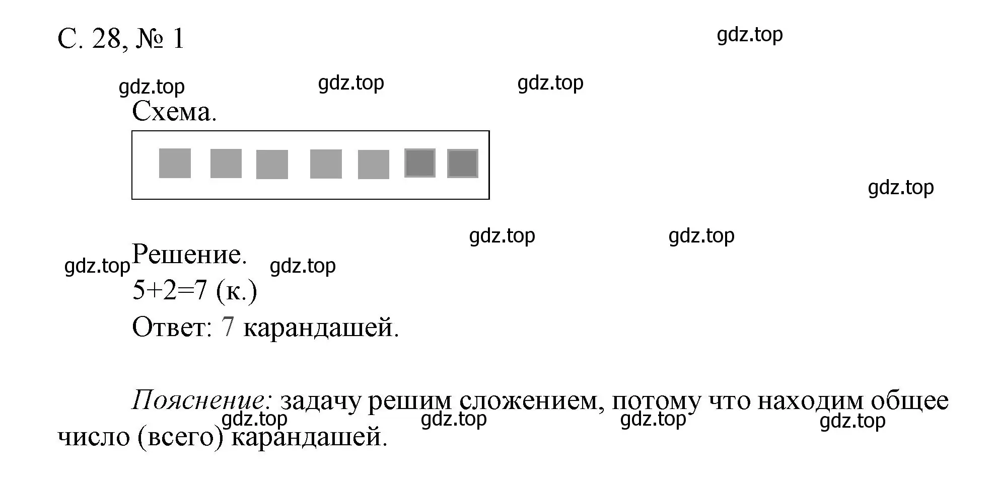 Решение номер 1 (страница 28) гдз по математике 1 класс Волкова, тетрадь учебных достижений