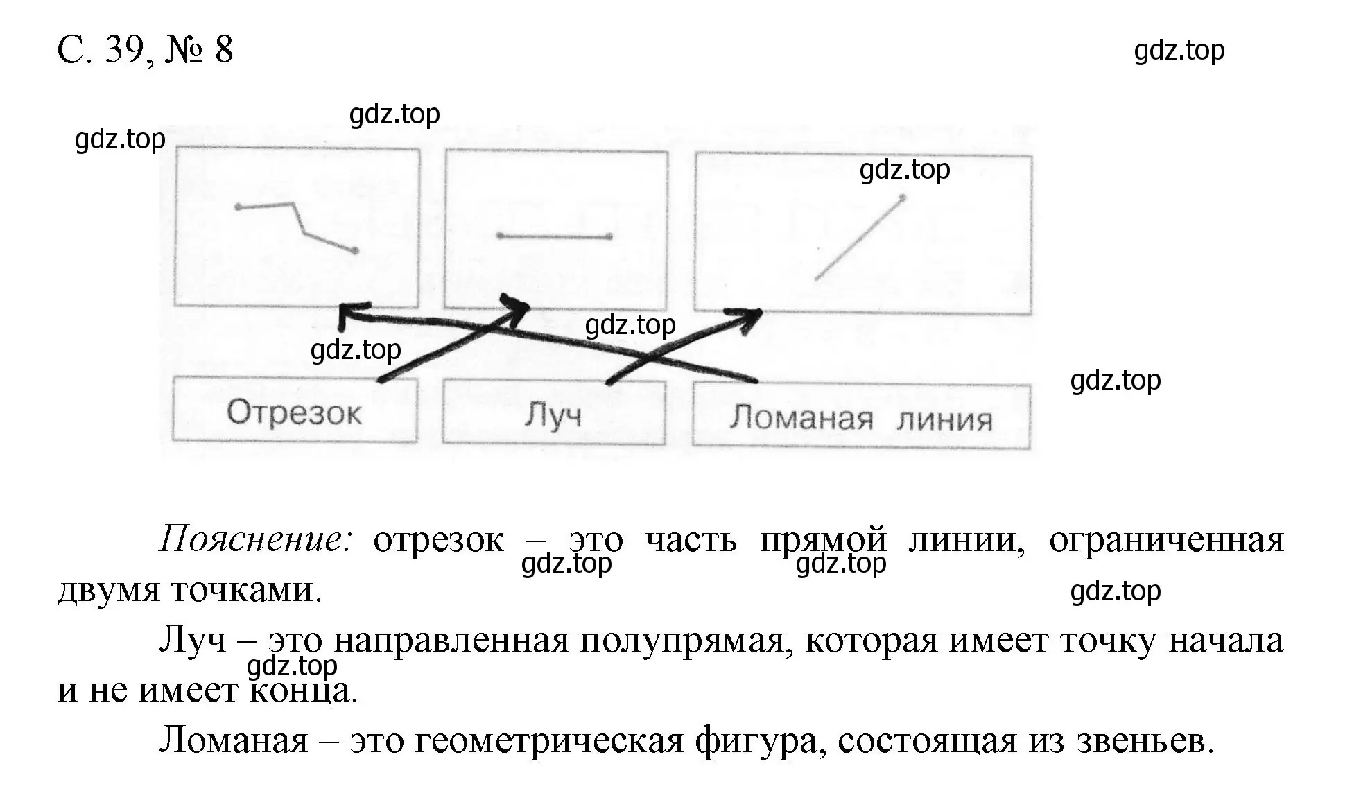 Решение номер 8 (страница 39) гдз по математике 1 класс Волкова, тетрадь учебных достижений