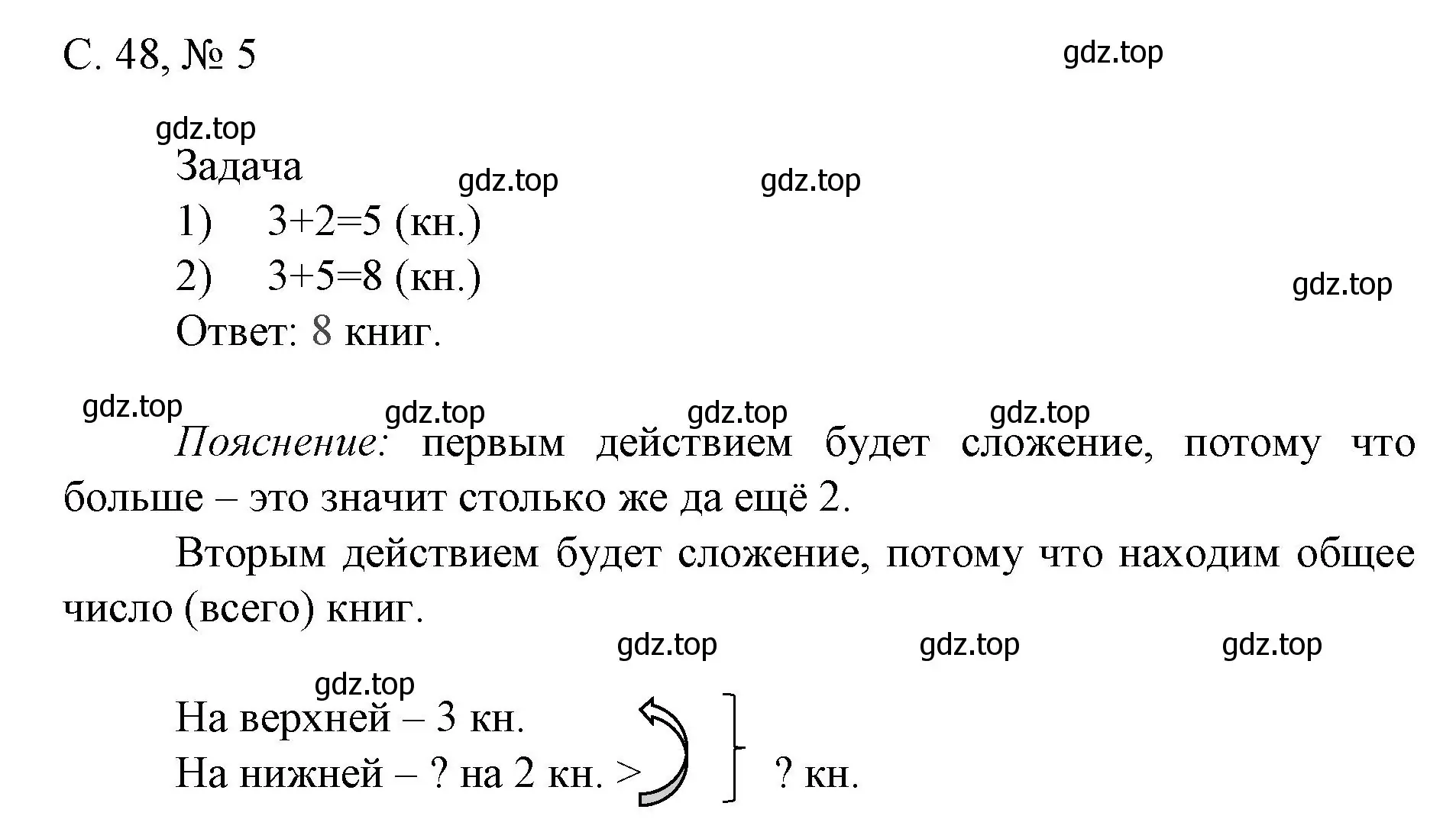 Решение номер 5 (страница 48) гдз по математике 1 класс Волкова, тетрадь учебных достижений