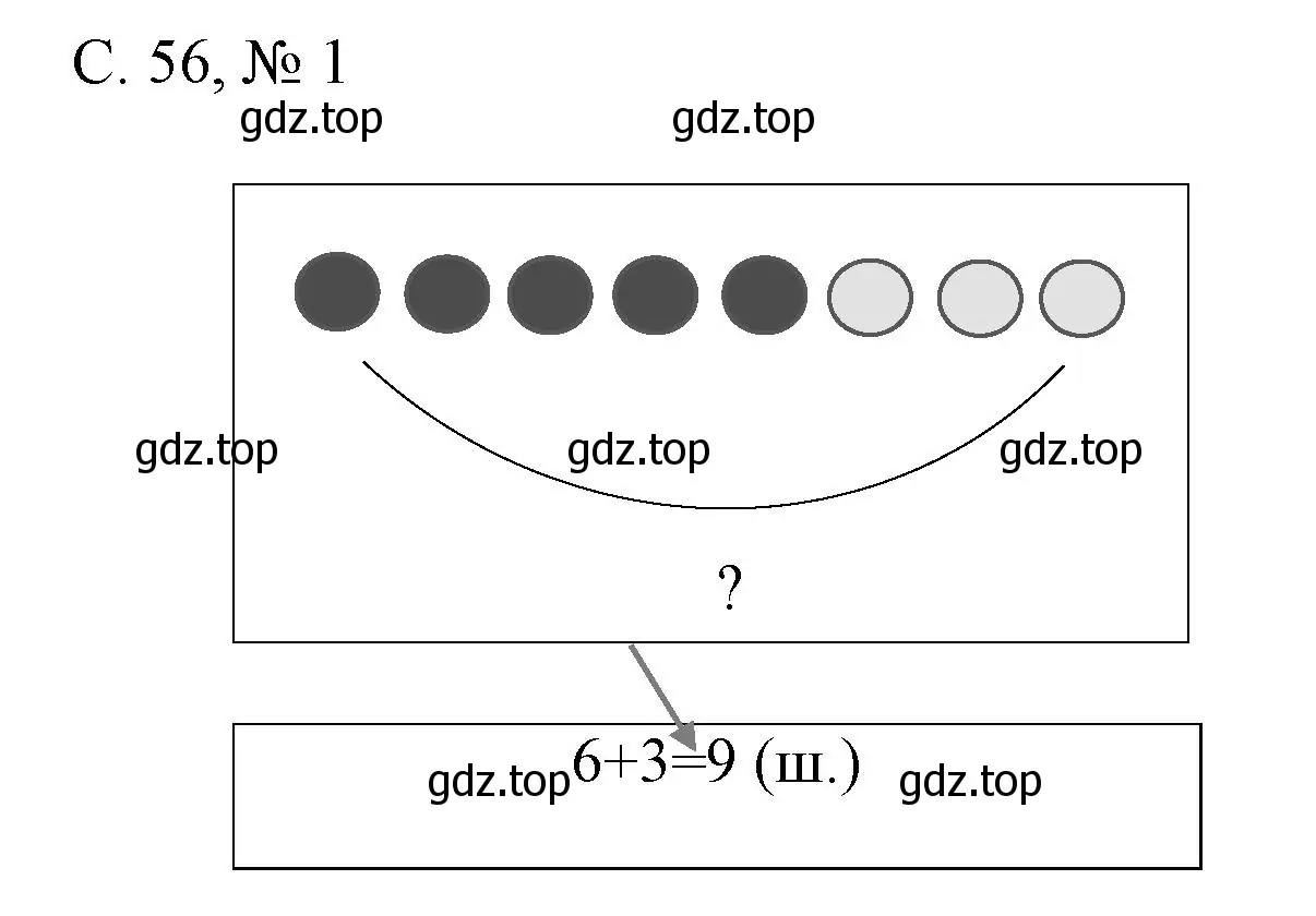 Решение номер 1 (страница 56) гдз по математике 1 класс Волкова, тетрадь учебных достижений