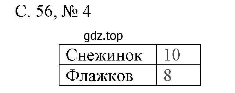 Решение номер 4 (страница 56) гдз по математике 1 класс Волкова, тетрадь учебных достижений