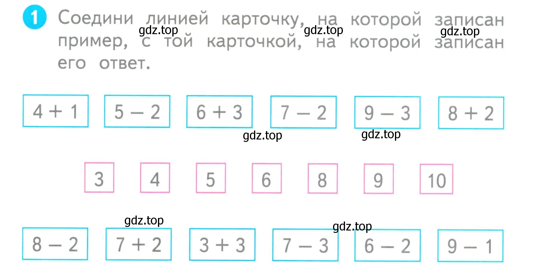 Условие номер 1 (страница 23) гдз по математике 1 класс Волкова, проверочные работы