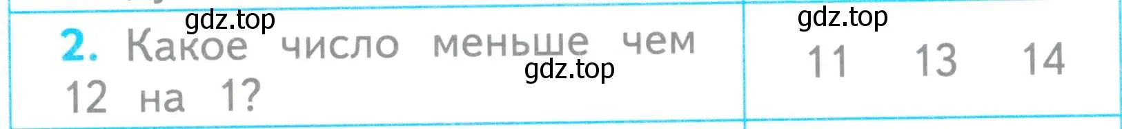 Условие номер 2 (страница 40) гдз по математике 1 класс Волкова, проверочные работы