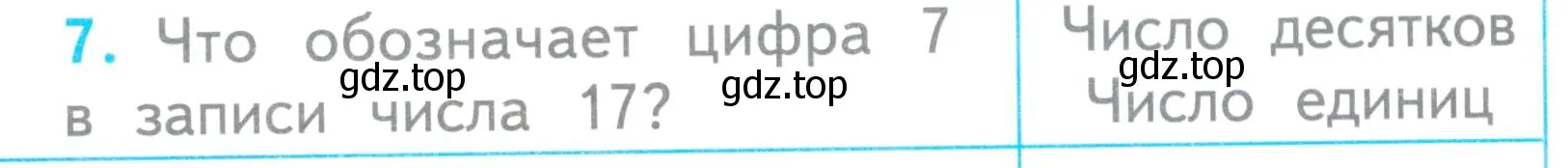 Условие номер 7 (страница 40) гдз по математике 1 класс Волкова, проверочные работы