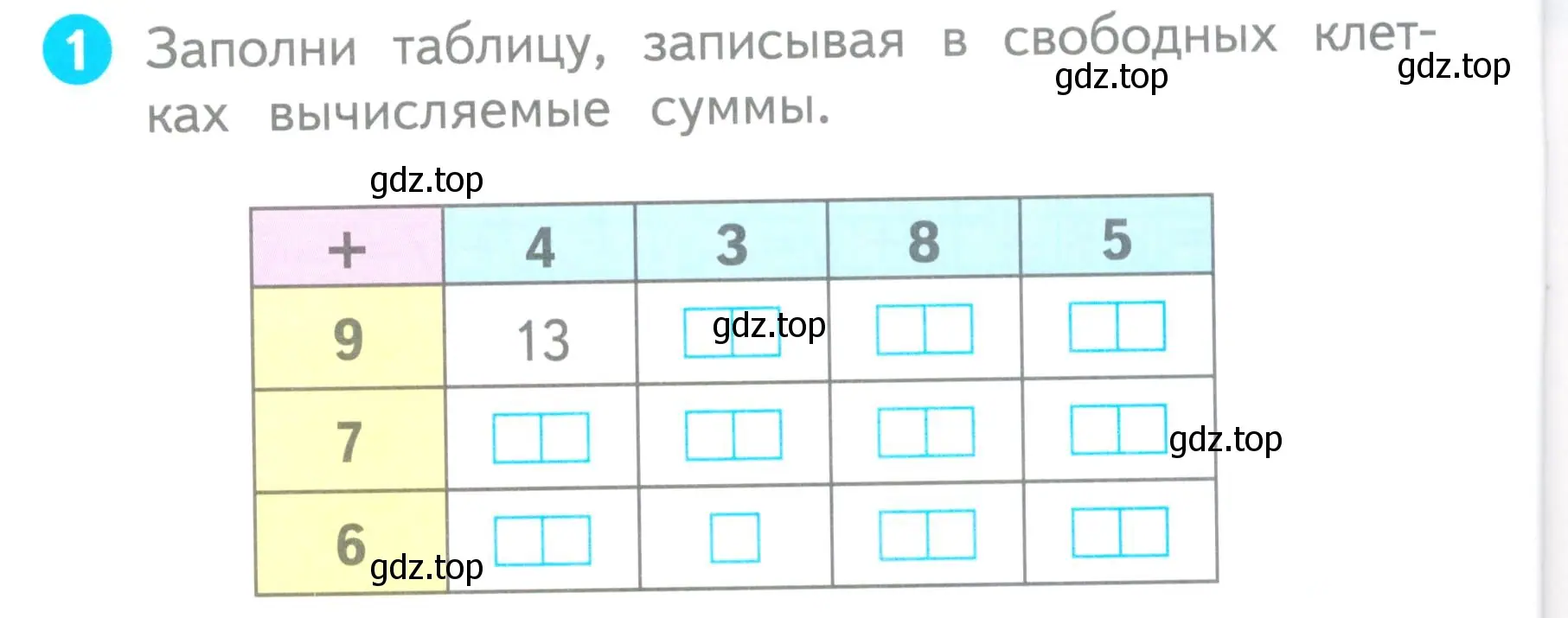 Условие номер 1 (страница 46) гдз по математике 1 класс Волкова, проверочные работы