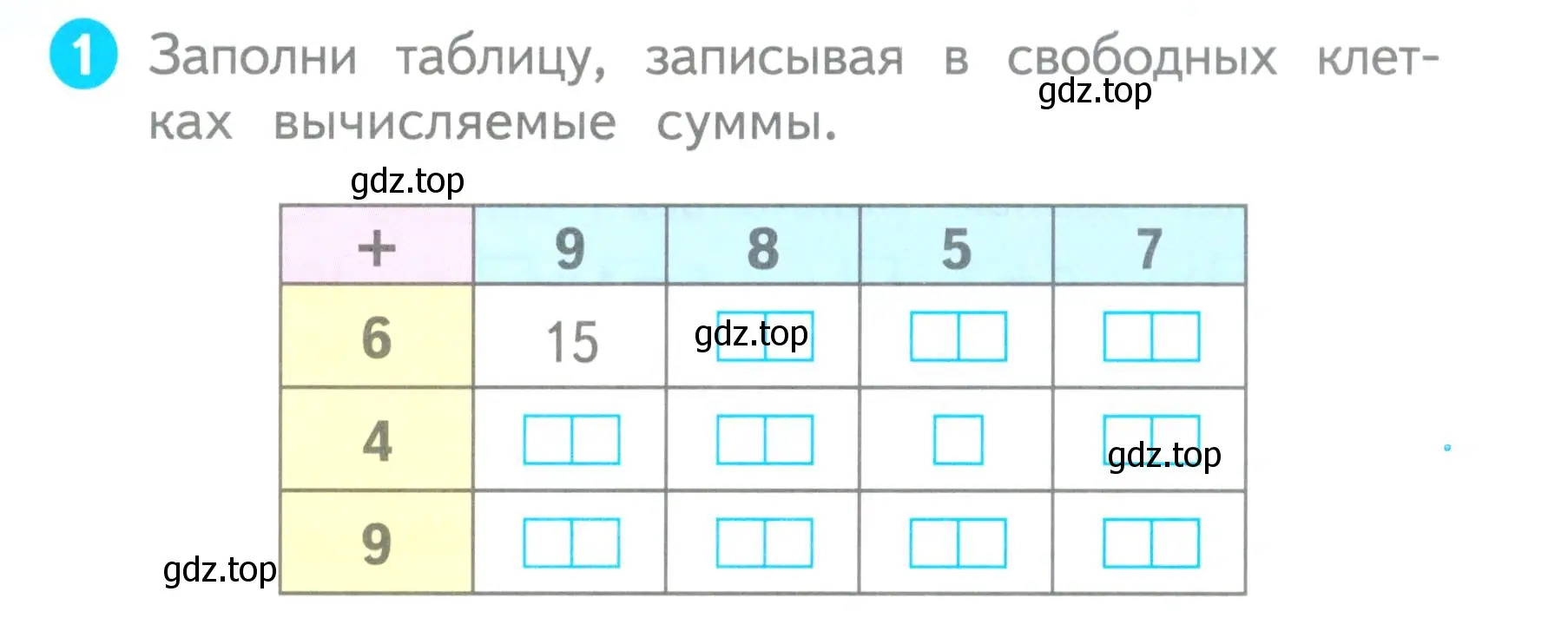 Условие номер 1 (страница 47) гдз по математике 1 класс Волкова, проверочные работы