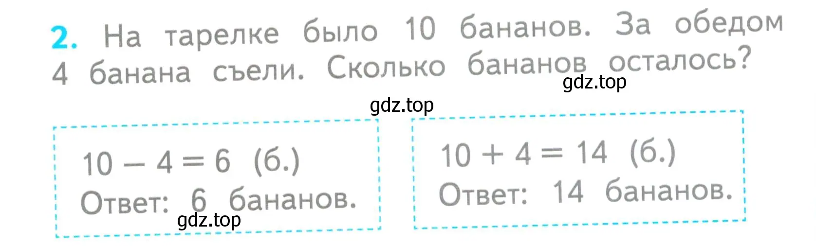 Условие номер 2 (страница 58) гдз по математике 1 класс Волкова, проверочные работы