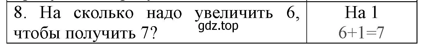 Решение номер 8 (страница 19) гдз по математике 1 класс Волкова, проверочные работы