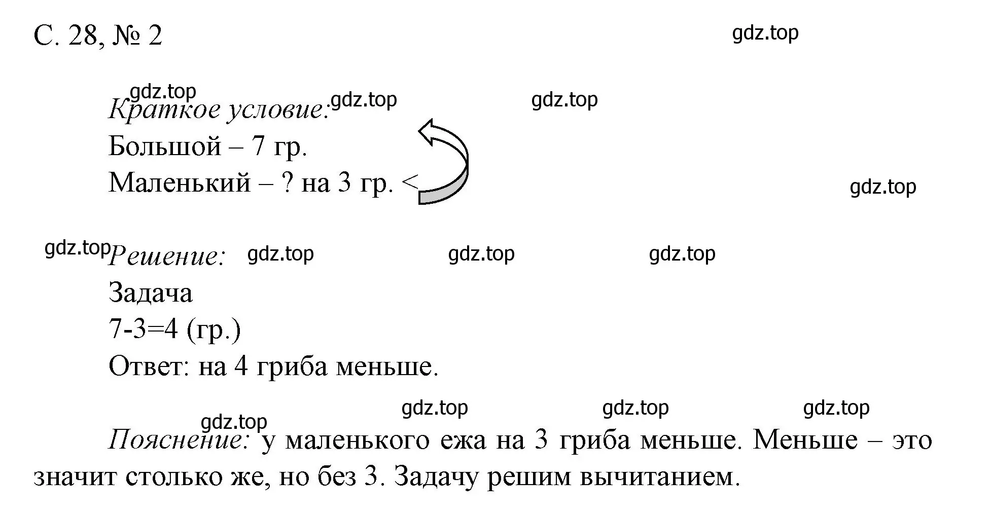 Решение номер 2 (страница 28) гдз по математике 1 класс Волкова, проверочные работы