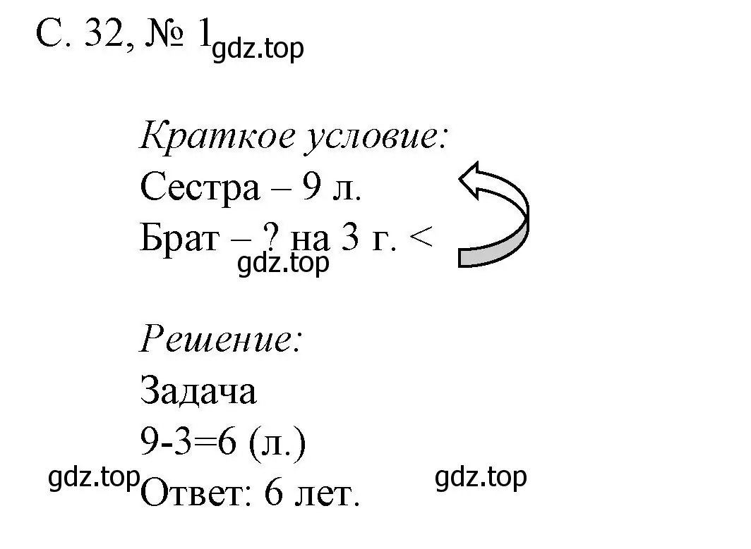 Решение номер 1 (страница 32) гдз по математике 1 класс Волкова, проверочные работы