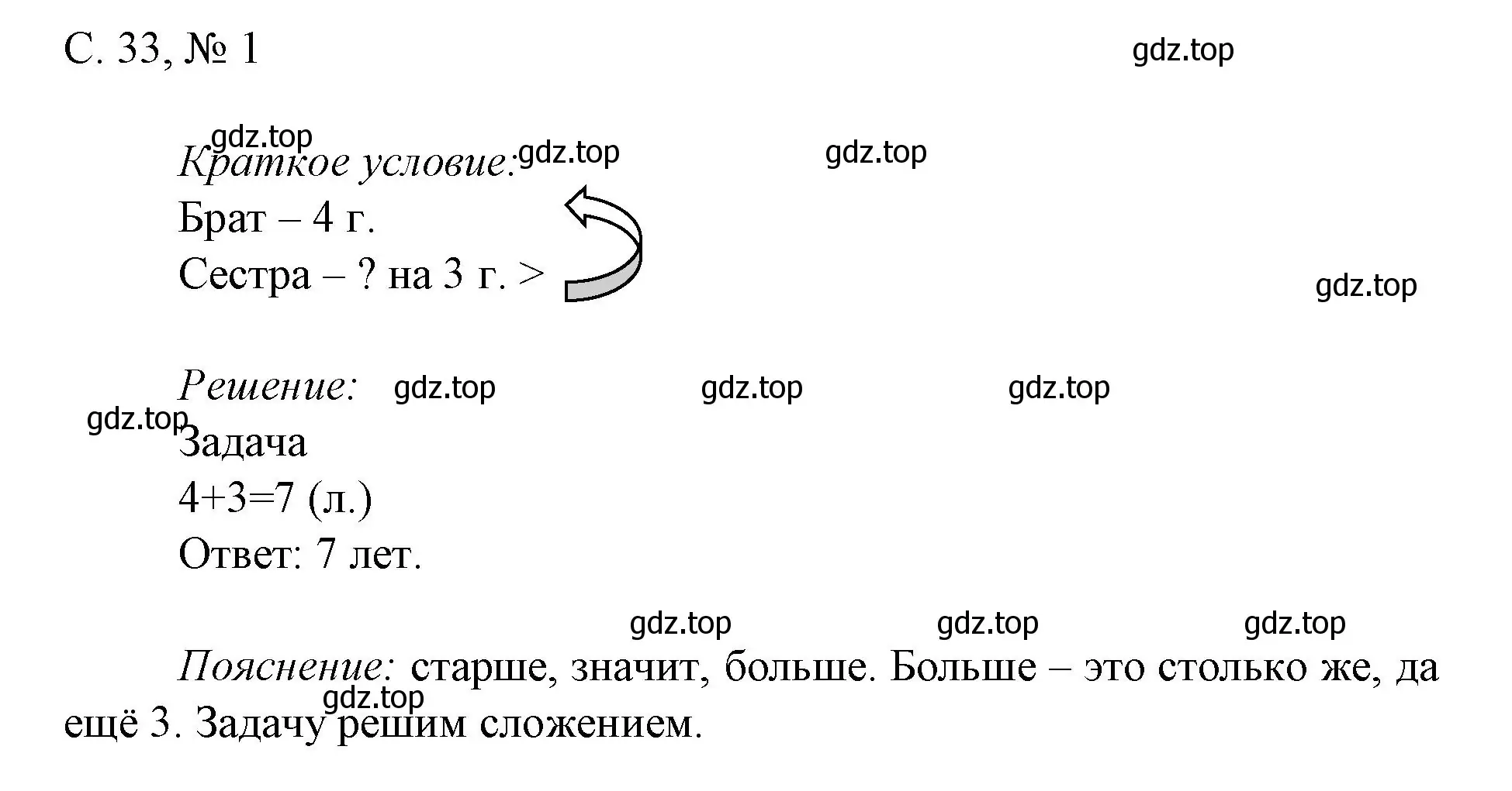 Решение номер 1 (страница 33) гдз по математике 1 класс Волкова, проверочные работы