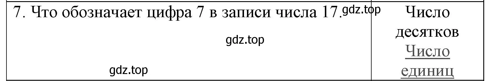 Решение номер 7 (страница 40) гдз по математике 1 класс Волкова, проверочные работы