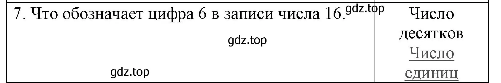 Решение номер 7 (страница 41) гдз по математике 1 класс Волкова, проверочные работы