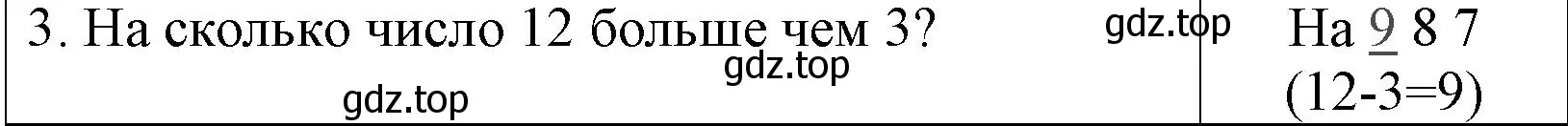 Решение номер 3 (страница 53) гдз по математике 1 класс Волкова, проверочные работы