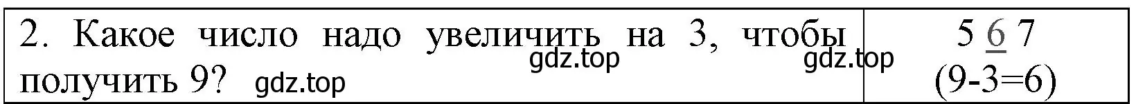 Решение номер 2 (страница 55) гдз по математике 1 класс Волкова, проверочные работы