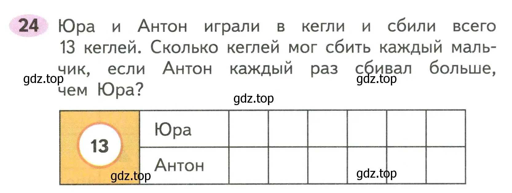 Условие номер 24 (страница 12) гдз по математике 2 класс Моро, Волкова, рабочая тетрадь 1 часть