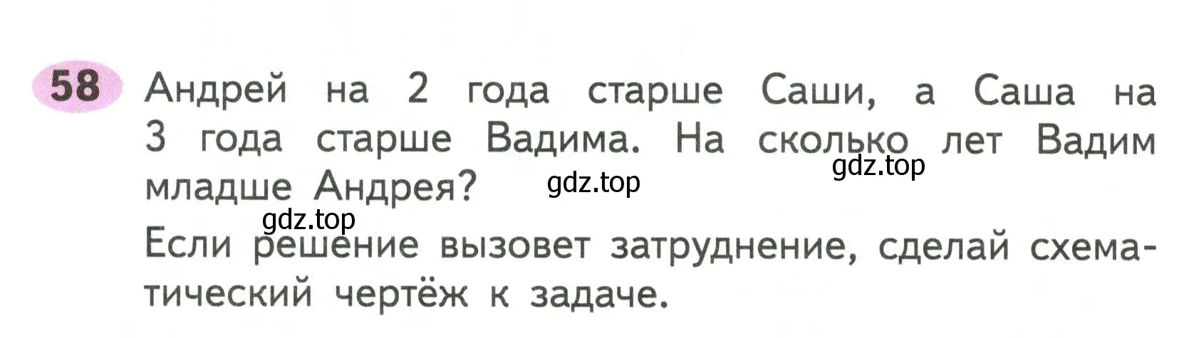 Условие номер 58 (страница 23) гдз по математике 2 класс Моро, Волкова, рабочая тетрадь 1 часть