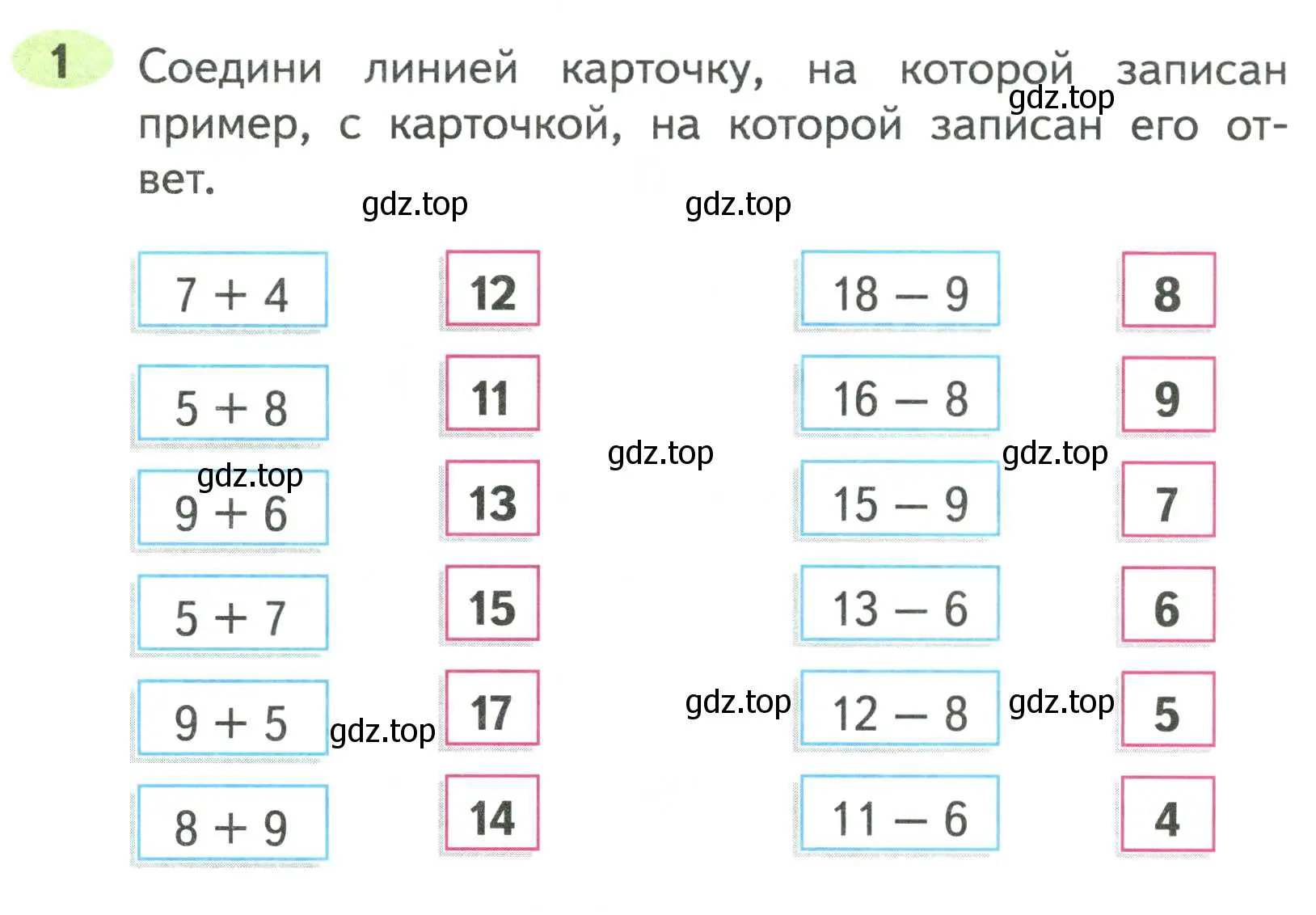 Условие номер 1 (страница 25) гдз по математике 2 класс Моро, Волкова, рабочая тетрадь 1 часть