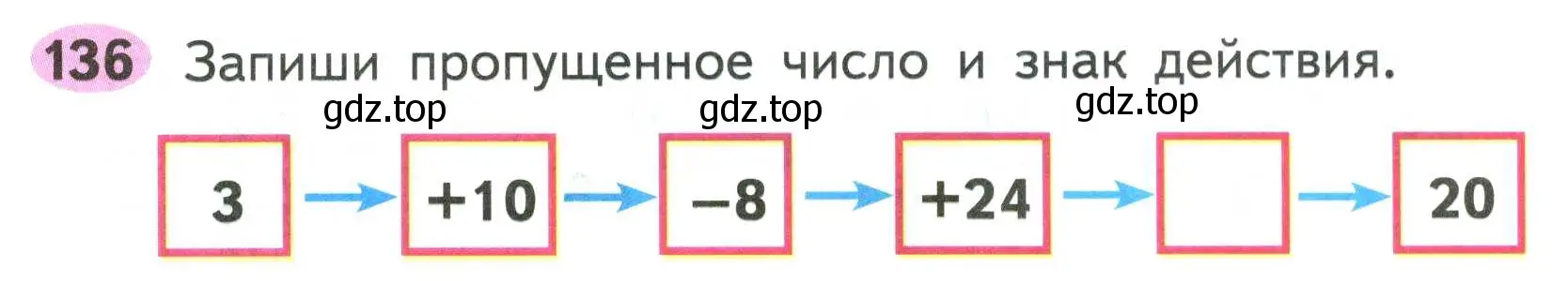 Условие номер 136 (страница 74) гдз по математике 2 класс Моро, Волкова, рабочая тетрадь 1 часть