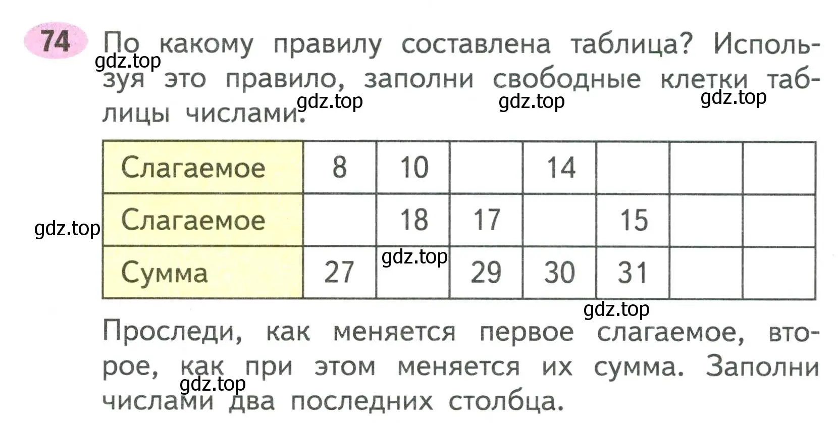 Условие номер 74 (страница 53) гдз по математике 2 класс Моро, Волкова, рабочая тетрадь 1 часть