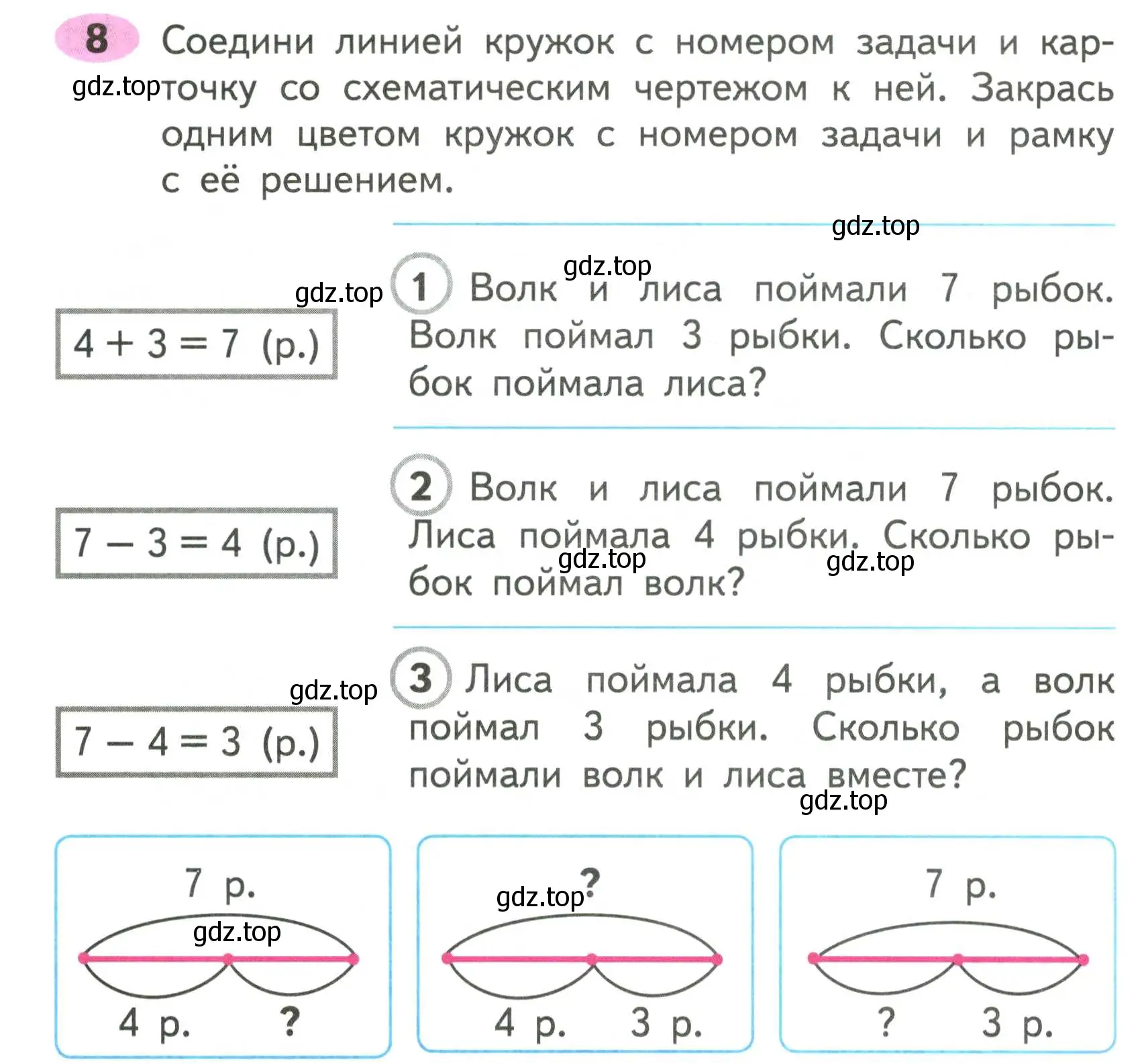 Условие номер 8 (страница 31) гдз по математике 2 класс Моро, Волкова, рабочая тетрадь 1 часть