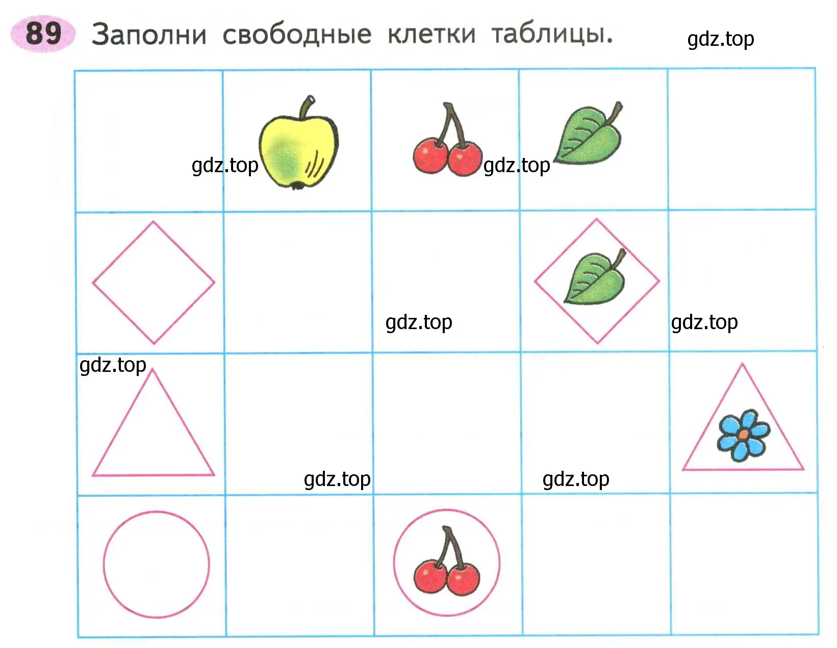 Условие номер 89 (страница 58) гдз по математике 2 класс Моро, Волкова, рабочая тетрадь 1 часть