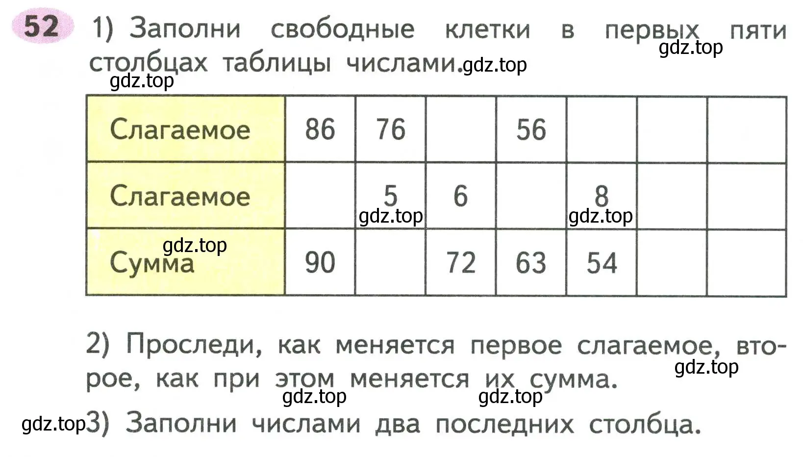 Условие номер 52 (страница 21) гдз по математике 2 класс Моро, Волкова, рабочая тетрадь 2 часть