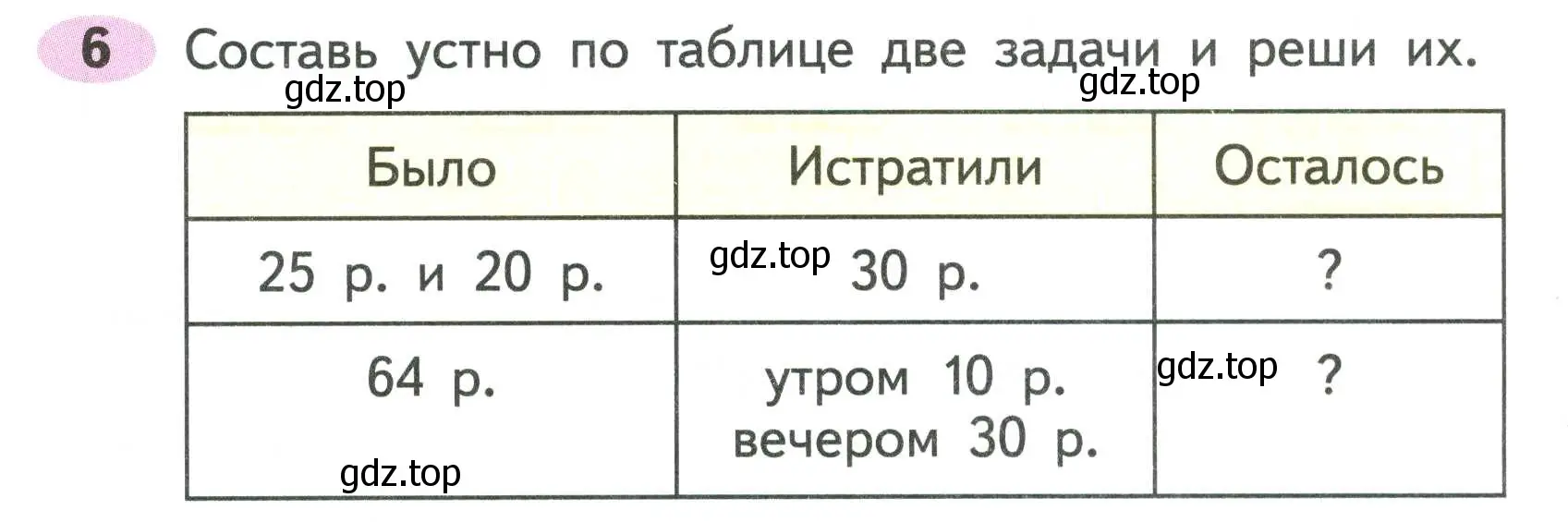 Условие номер 6 (страница 4) гдз по математике 2 класс Моро, Волкова, рабочая тетрадь 2 часть