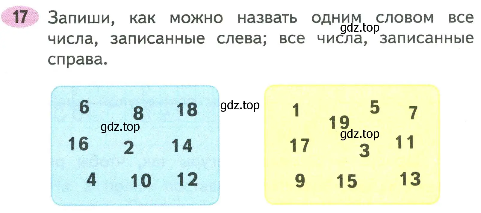 Условие номер 17 (страница 57) гдз по математике 2 класс Моро, Волкова, рабочая тетрадь 2 часть