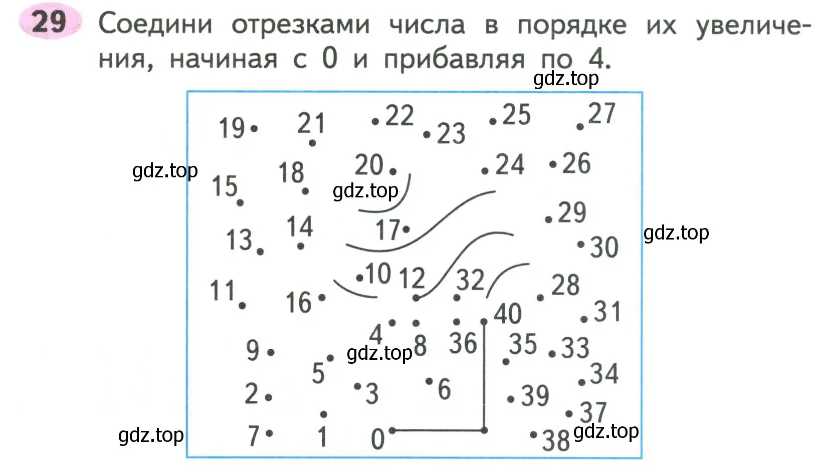 Условие номер 29 (страница 60) гдз по математике 2 класс Моро, Волкова, рабочая тетрадь 2 часть