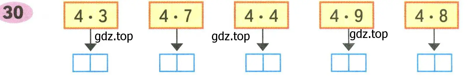 Условие номер 30 (страница 61) гдз по математике 2 класс Моро, Волкова, рабочая тетрадь 2 часть